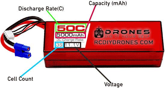 how-to-choose--best-battery-for-drones?-read