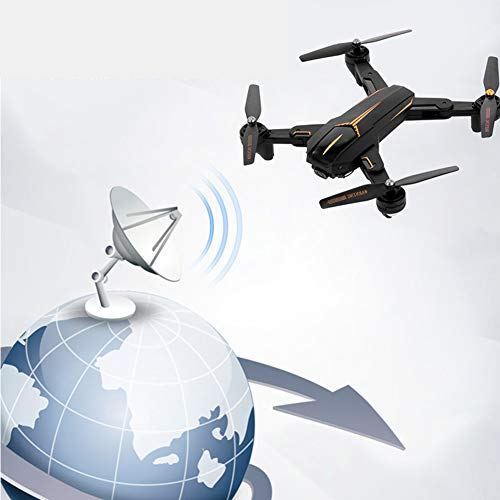 GPS Technology in Drones : Everything About GPS