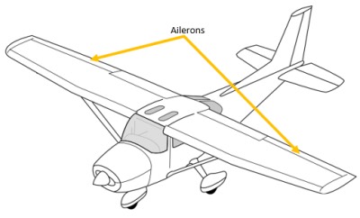 Most Efficient RC Plane - ailerons