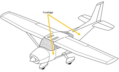 Most Efficient RC Plane - fuselarge
